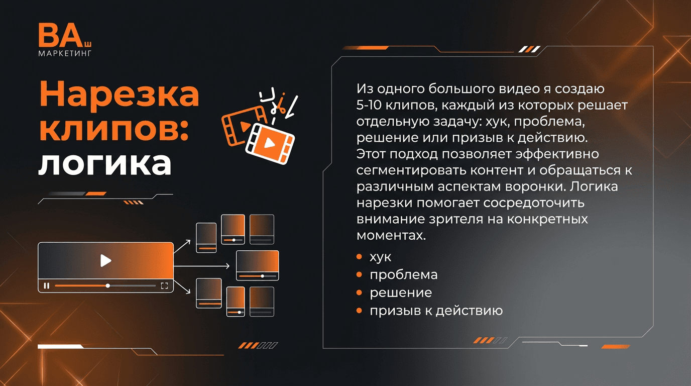 Как сделать простую воронку продаж? 8