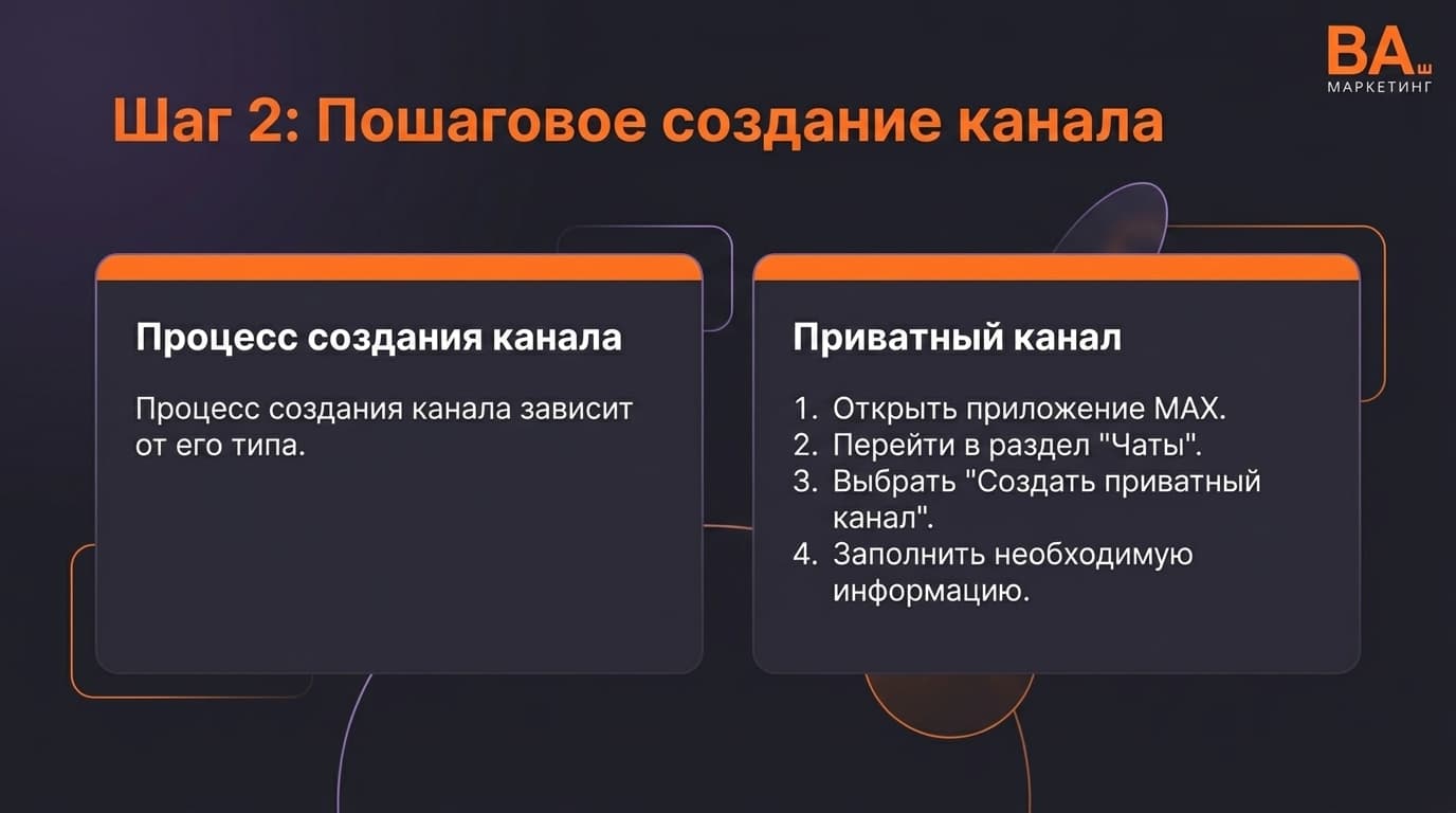 Как создать канал в МАКС? 6