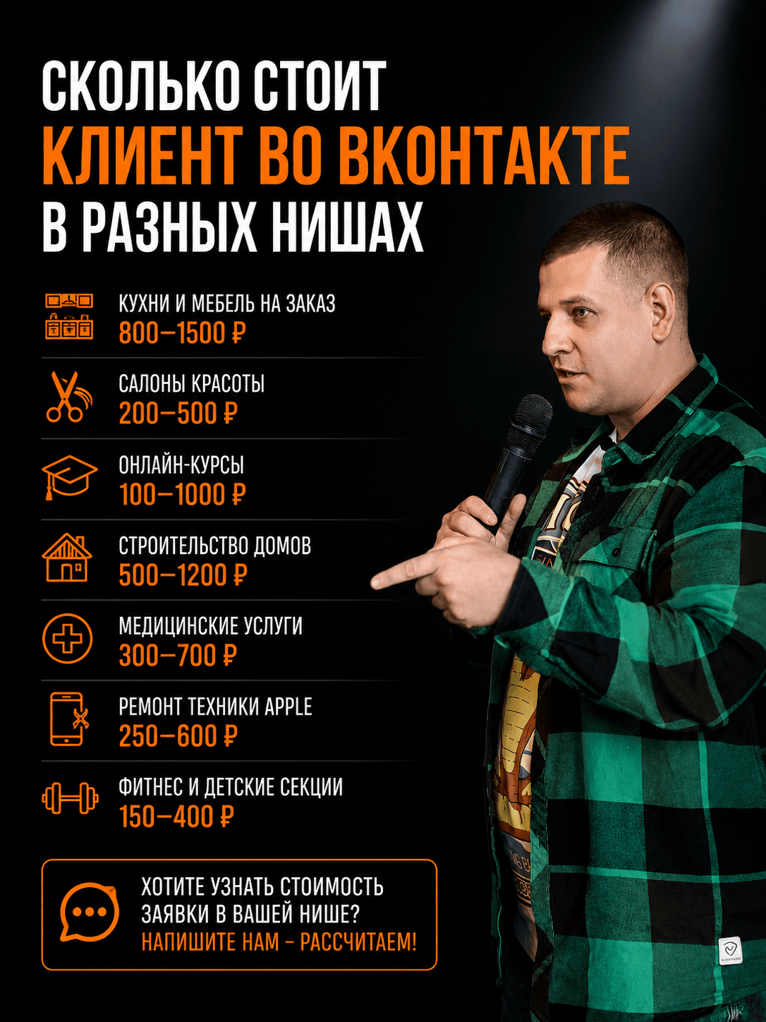 Сколько стоит клиент во ВКонтакте в разных нишах Стоимость заявки зависит от… 1